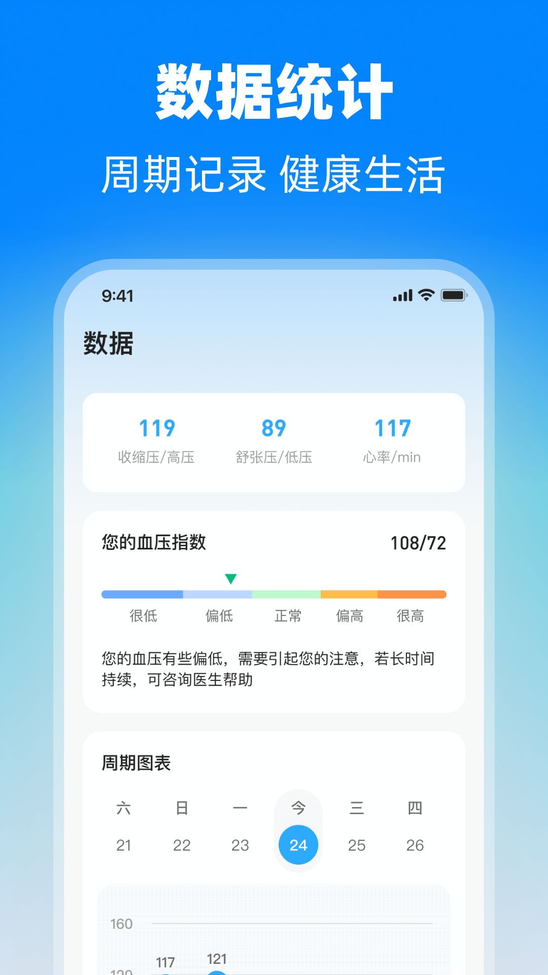 血压大师仪健康助手app下载软件 v2.0.8