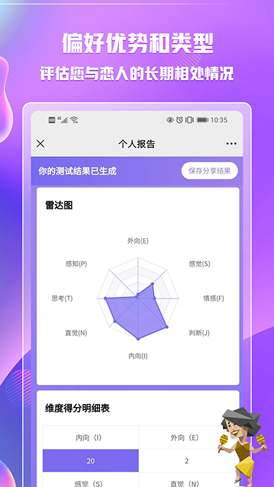 mbti专业版下载-mbti专业版官网免费下载V1.42