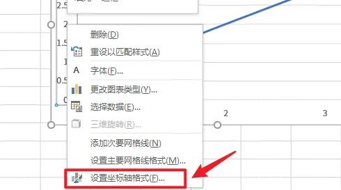 excel折线图自定义x轴和y轴教程