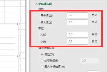 excel折线图自定义x轴和y轴教程