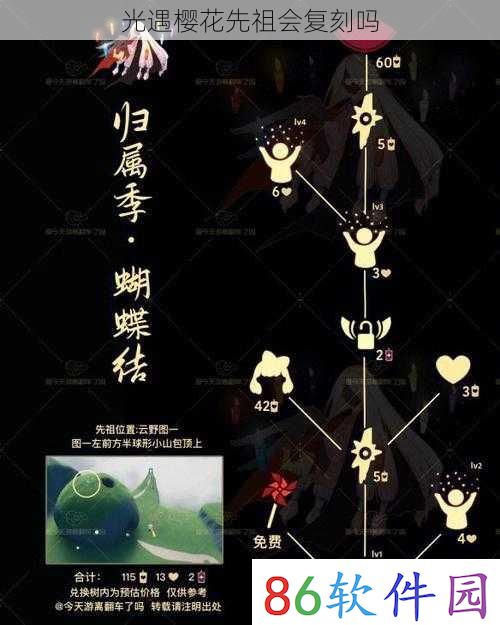 光遇樱花先祖会复刻吗