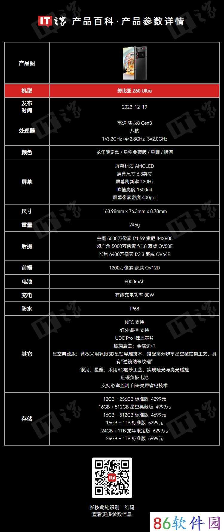 消息称努比亚新机首发 1.5K 屏下前摄，TOP5 某厂内部迭代测试 2K 方案