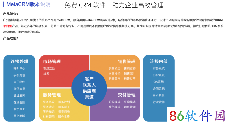 免费 CRM 软件，助力企业高效管理