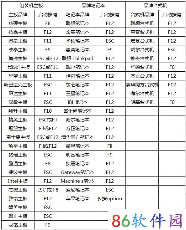 雷电模拟器vt开启教程