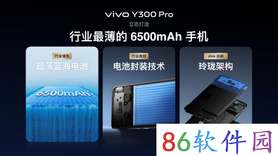 vivo Y300 Pro发布：搭载6500mAh蓝海电池，售价1799元起