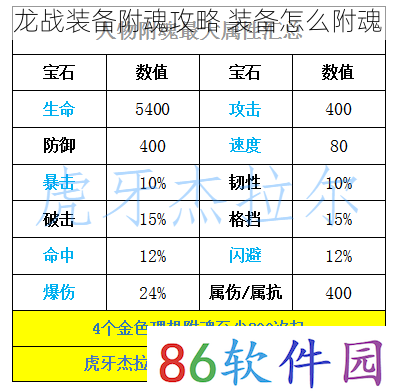 龙战装备附魂攻略 装备怎么附魂