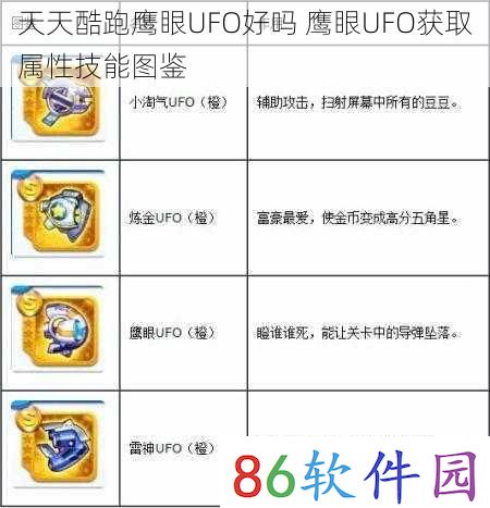 天天酷跑鹰眼UFO好吗 鹰眼UFO获取属性技能图鉴