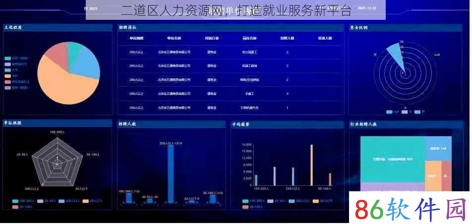 二道区人力资源网，打造就业服务新平台