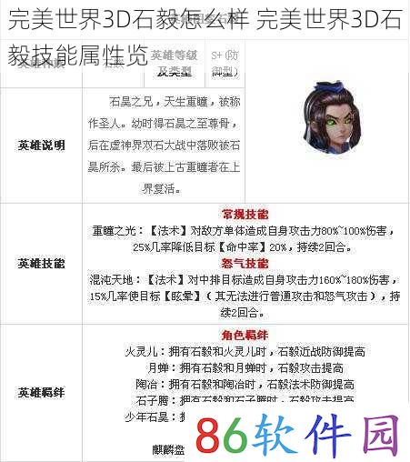 完美世界3D石毅怎么样 完美世界3D石毅技能属性览